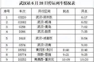 大腿！萨拉赫此役创造机会、助攻等多项数据全场居首